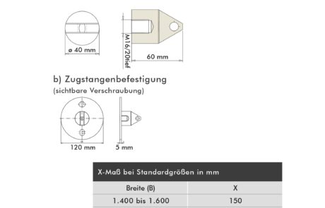zugstangenbefestigung